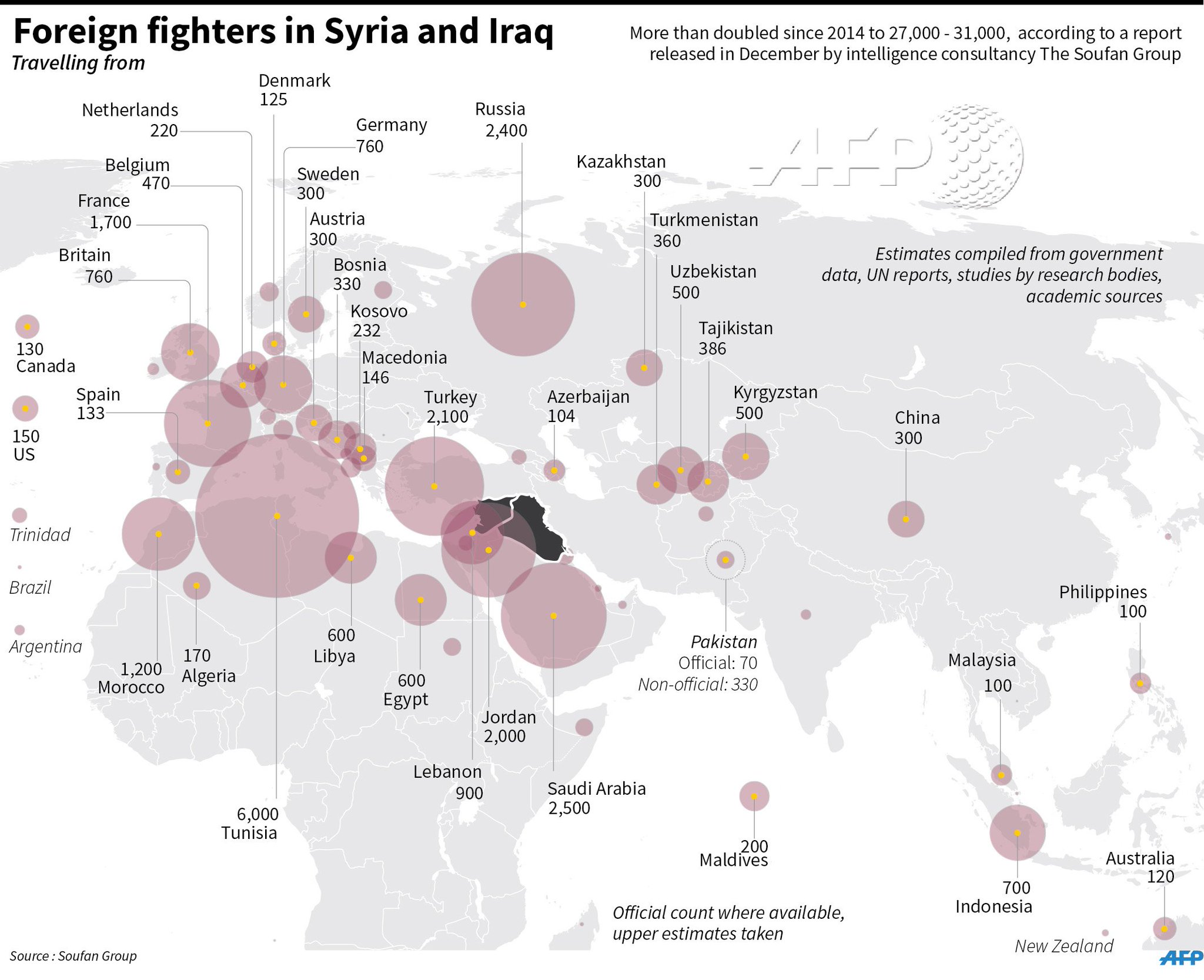 All About Perang di Timur Tengah di Syria Irak & Lebanon PERJUANGAN