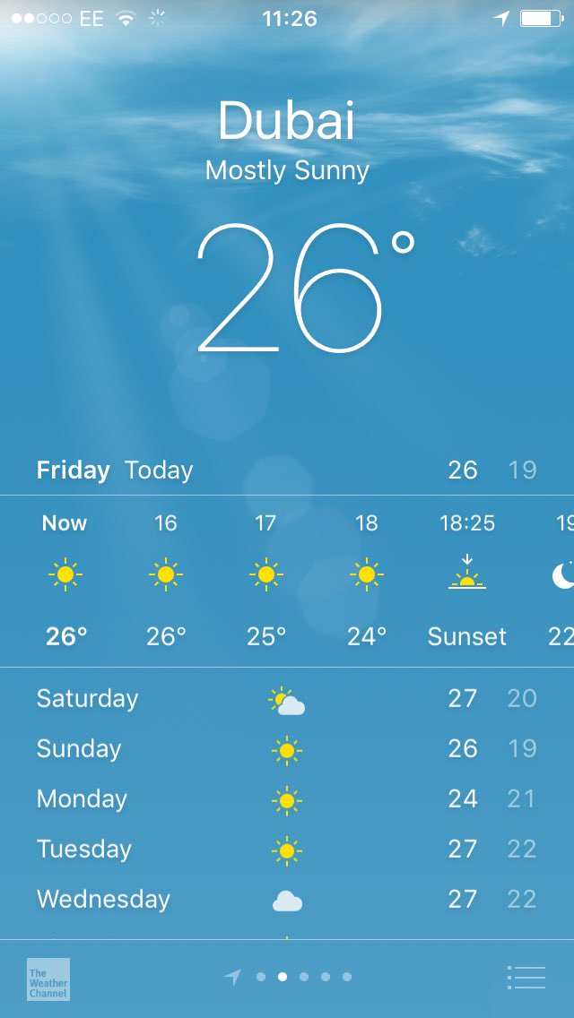 This will do...#ninehoursandcounting