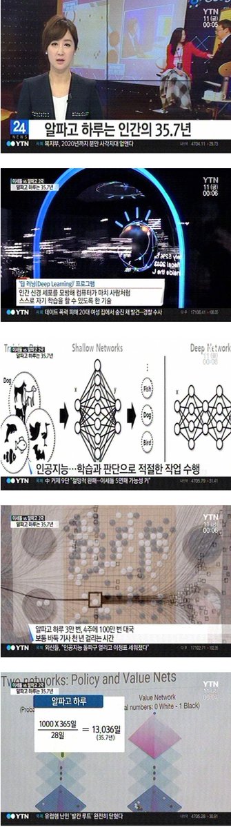 알파고의 하루는 인간의 35.7년 | 인스티즈