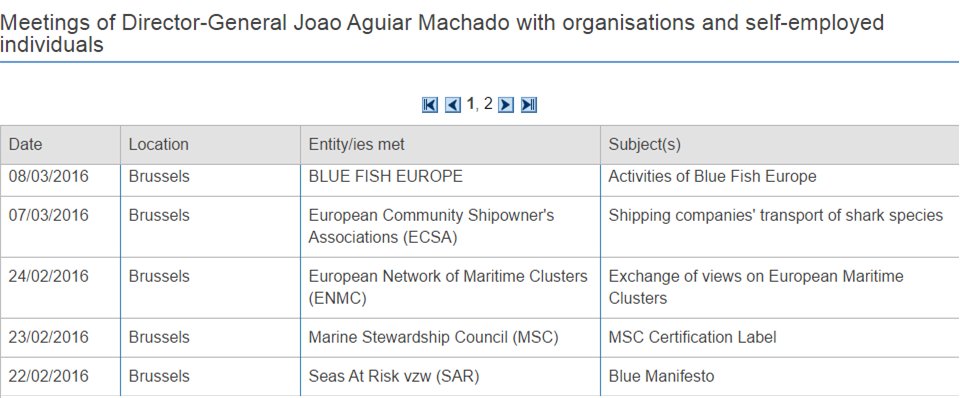 BlueFishEurope's tweet image. Earlier this week we had a great meeting with DG Machado @EU_MARE &amp;gt; bluefisheurope.org/content/meetin…