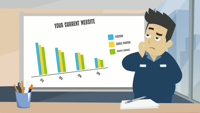autocentrepro's tweet photo. Complete Website Marketing Solution for Car Service Centres - https://t.co/TClfYw3Jm9 #socialmedia https://t.co/Z2KDotQHLZ