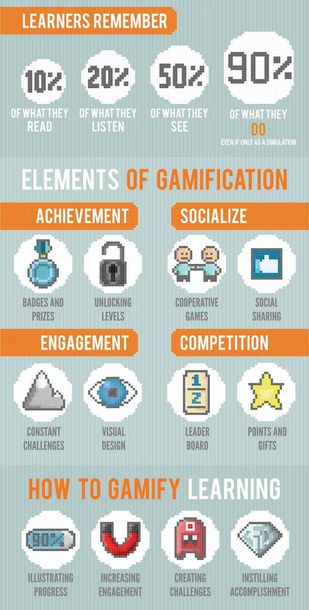 CBorsini's tweet photo. RT @ITCILO Advantages, mechanism&strategies of #gamification infographic.#game4dev_itcilo https://t.co/dYOm1gk1wZ https://t.co/lmZz57C09O