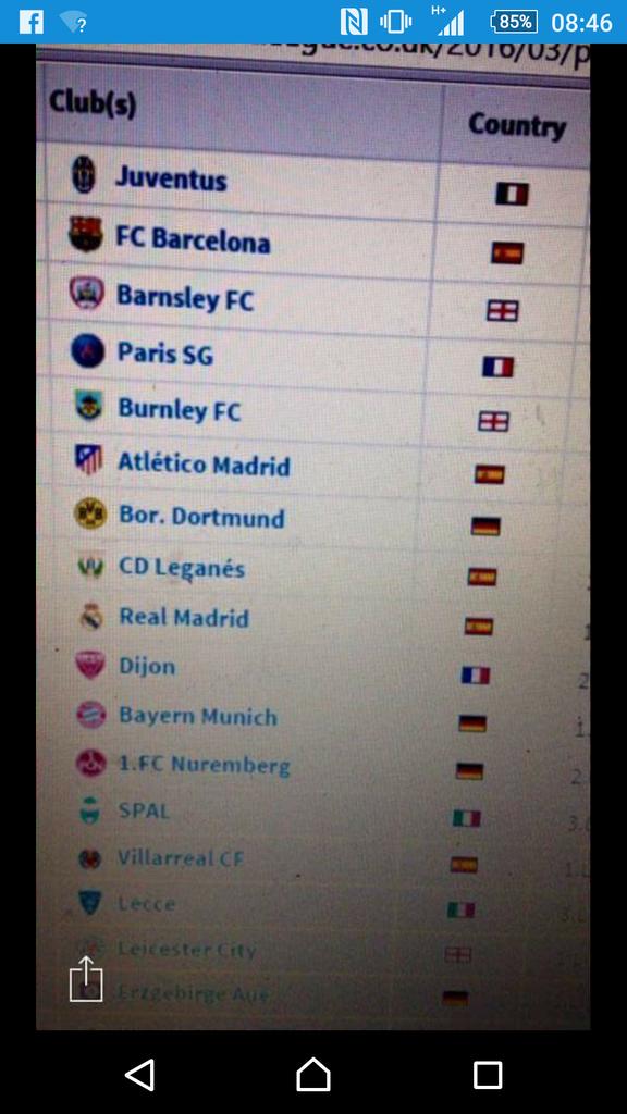 Ben Oldroyd tweet media