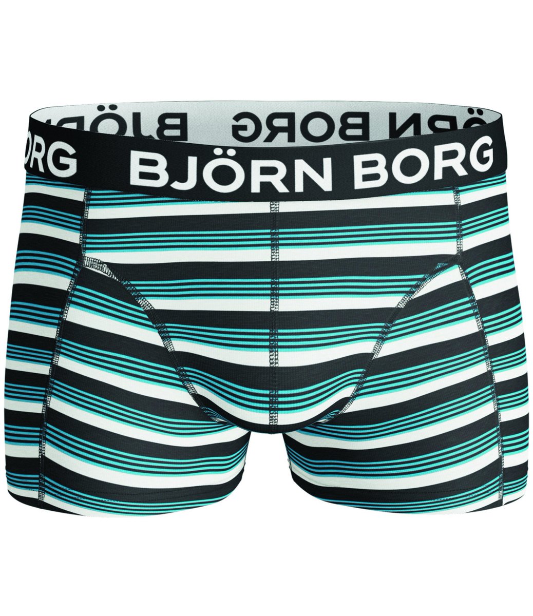 Björn Borg tweet media
