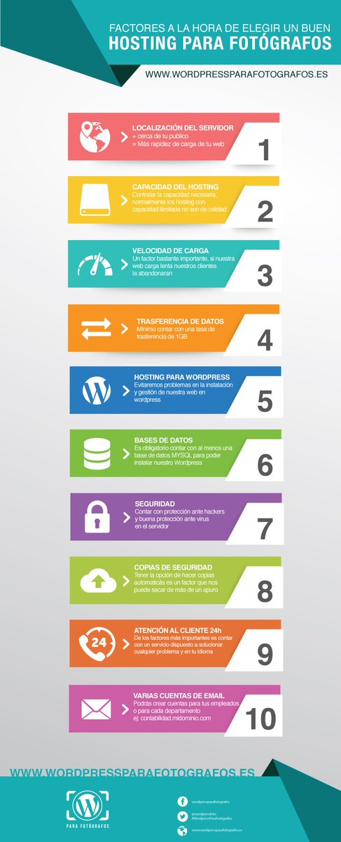 wordpressfoto's tweet image. Factores para elegir el Hosting perfecto para  nuestra web de #fotografia -&amp;gt;  bit.ly/1Xenopf  #Infografia