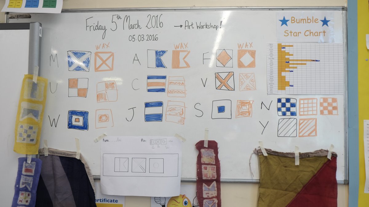 MiaMai's tweet photo. Picture from my recent project with The Victory and Arc Dickens School. We've been doing batik signal flags... https://t.co/tM4XbiYc6w