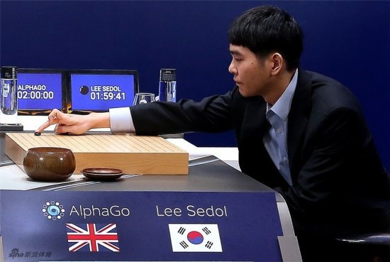 theaga's tweet photo. Michael Redmond on AlphaGo-Lee Sedol Games 1 &amp; 2 (plus his advice for Game 3) - https://t.co/olk0PznH1b https://t.co/JG9Ejx3iq3