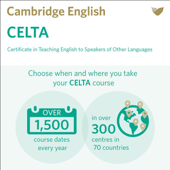 CambridgeEng's tweet photo. Did you know you can take your #CELTA in over 300 centres across 70 countries? https://t.co/sc5s4EaPoQ https://t.co/XotkwJzkCu