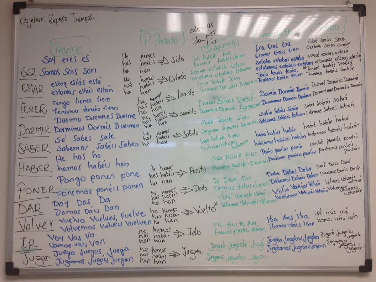 AlbaLanguages's tweet image. Nos ajustamos a tu estilo de aprendizaje !! #FelizViernes