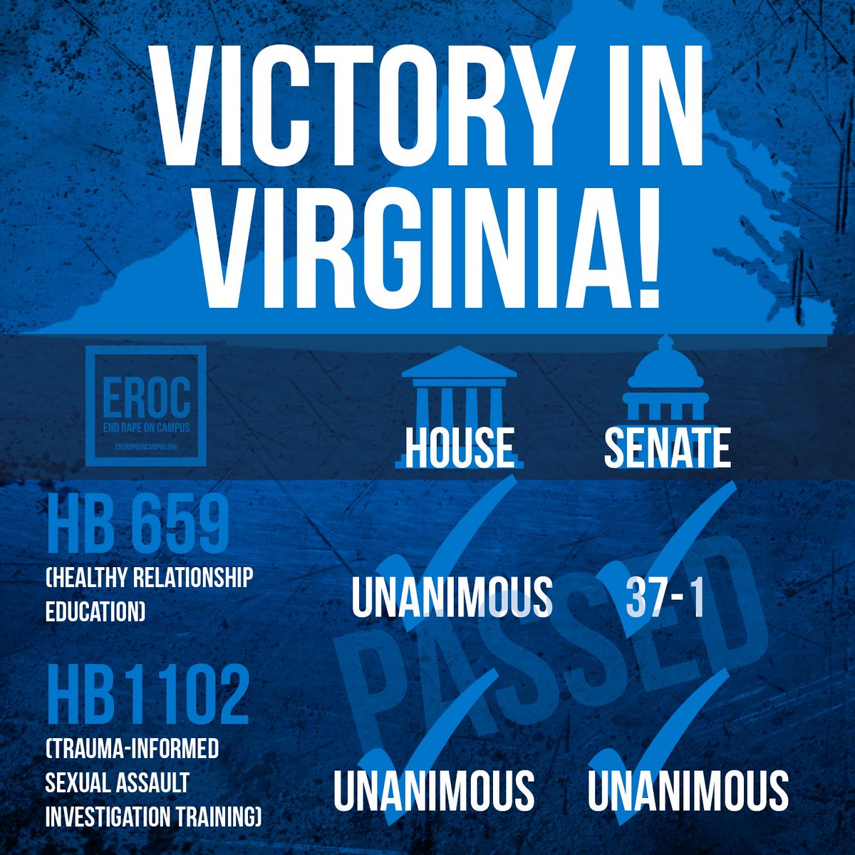 EndRapeOnCampus's tweet photo. We're proud to stand w/ @EFillerCorn in Richmond today to celebrate passing #HB659 & #HB1102 https://t.co/kDQ3HZKuKF https://t.co/mXGqndxiLT