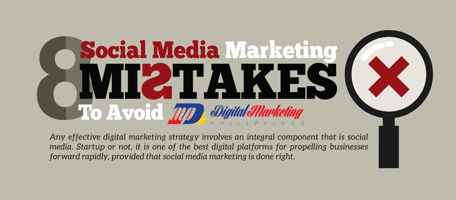 Martech Zone tweet media