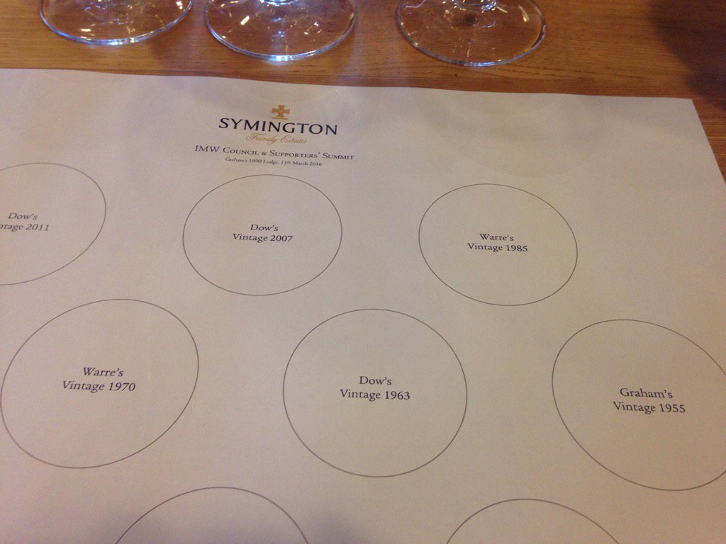 Happy MWs and Supporters of the Institute being spoilt by <a href="/grahams_port/">Graham's Port</a> and Symington Family Estates