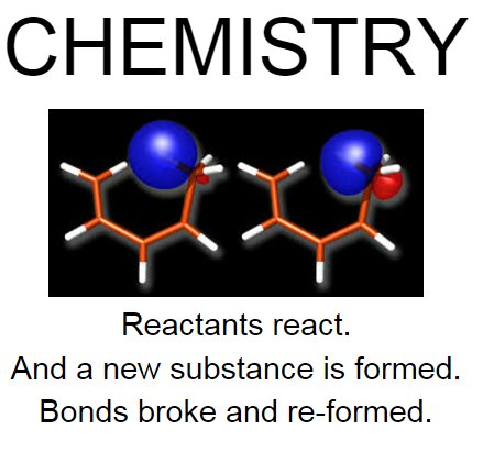 NickBishop44's tweet photo. Chemistry #209sciku

Reactants react
And a new substance is formed.
Bonds broke and reformed. https://t.co/ETHKtqT6Ka