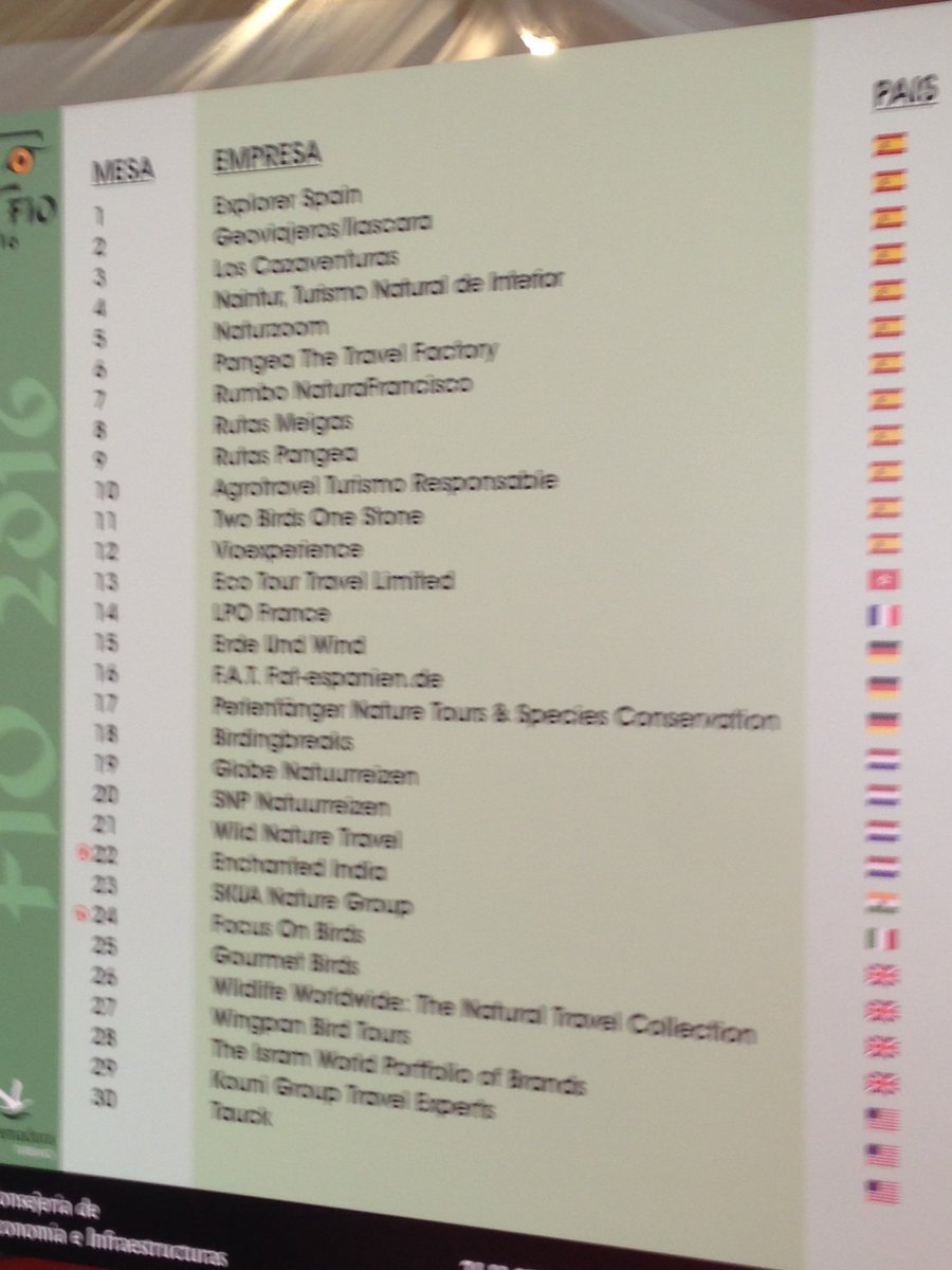 Intenso trabajo entrevistas con touroperadores extranjeros en FIO presentando #Navarra