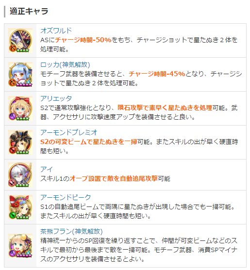 白猫プロジェクト攻略 白猫db A Twitter 白猫 蒼海の反逆者 協力バトル の攻略と報酬 8 グルメ星たぬきの襲撃 の防衛の適正キャラを追加しました 参考にしてください T Co Lh1l84wwd2 白猫 白猫プロジェクト T Co Snxsjzmssw 白猫プロジェクト攻略 白猫db A Twitter 白猫 蒼海の反逆者 協力バトル の攻略と報酬 8 グルメ星たぬきの襲撃 の防衛の適正キャラを追加しました 参考にしてください T Co Lh1l84wwd2 白猫 白猫プロジェクト T Co Snxsjzmssw
