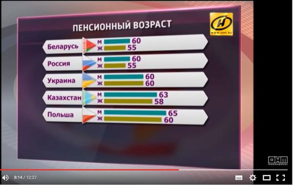 КГБ Беларуси задержал влиятельного бизнесмена Чижа - Цензор.НЕТ 8594