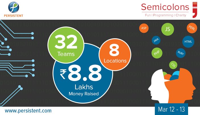 psl_semicolons's tweet image. 24 hours of #NonstopCoding, all for charity! Wishing all #semicolons16 participants the best of luck! #hackathon