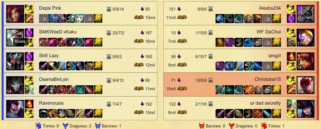 Christobal__92's tweet image. Cuando tu bot decide hacerte #anticarro hard xD