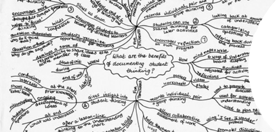 Educademi_'s tweet photo. Öğrencilerinizin düşüncelerini görünür kılın...
https://t.co/M9RxfCWJNl
#visiblethinking #mindmap #educademi https://t.co/RergbgZv8n