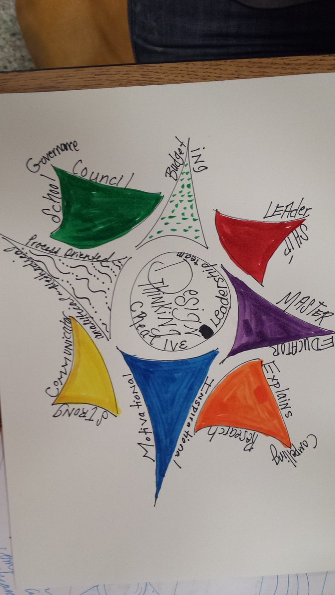 Lori Lahmann tweet media