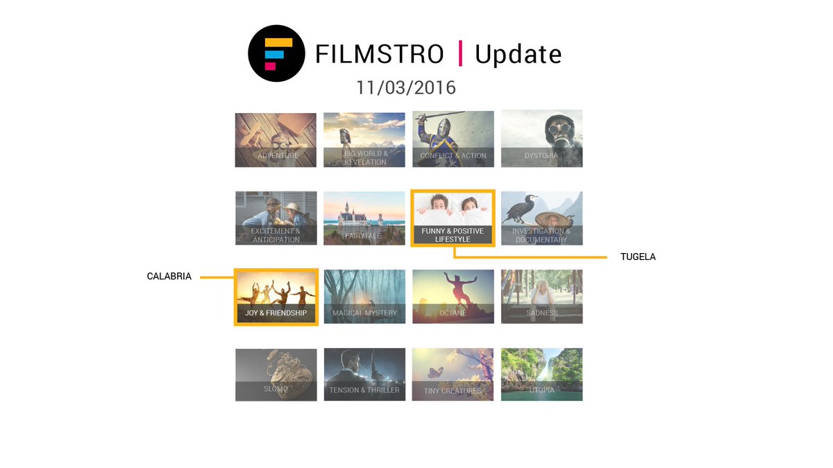 Filmstro's tweet photo. #FilmstroUpdate More tracks? These two are super fun to play with. Give it up for Calabria and Tugela. #MoreStuff https://t.co/qhJGW4EvMF