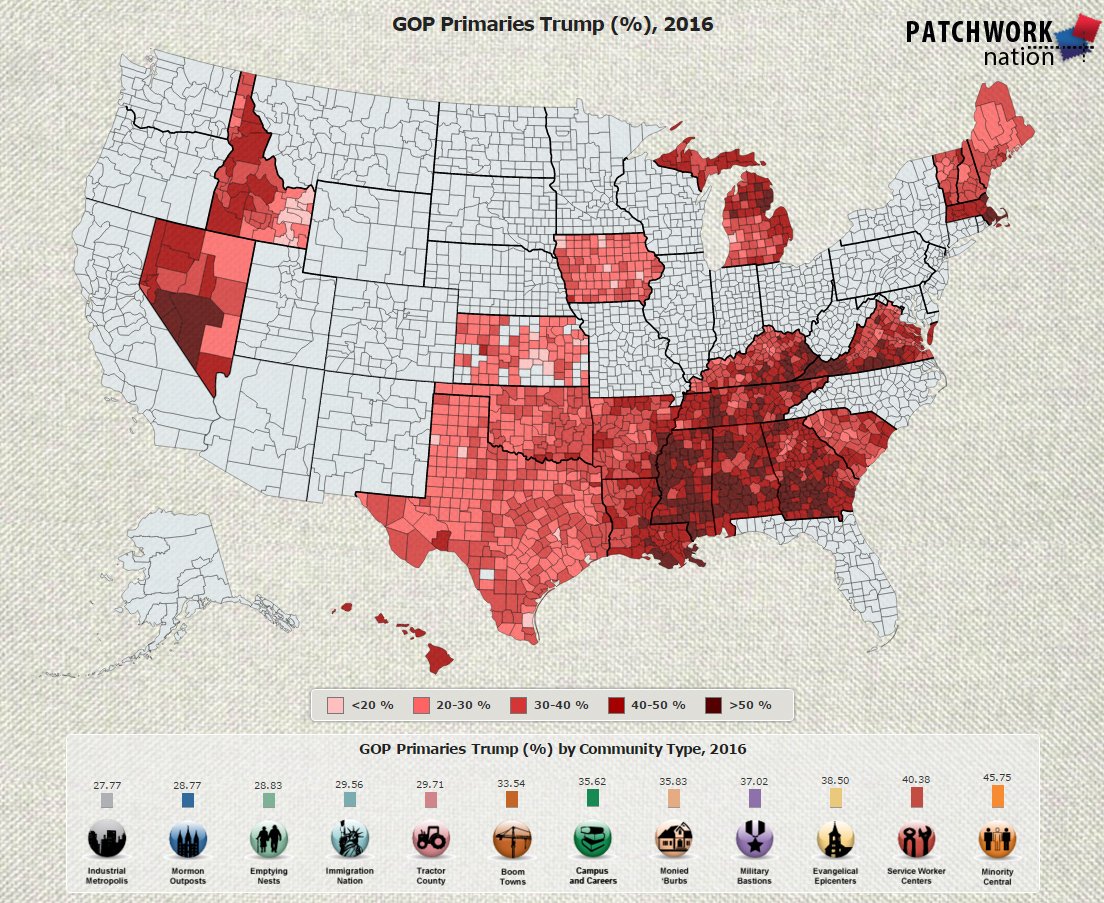 PatchworkNation's tweet photo. #GOP Primaries - #Trump by County & Community type on #PWNation #GOPDebate https://t.co/jWldUIcStG https://t.co/PtFaSmLmGf