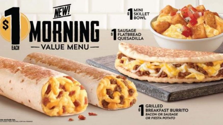 FoxNews's tweet photo. .@TacoBell rolls out breakfast dollar menu--ups the value meal war. | https://t.co/nVLKdGZIlf https://t.co/HKQt66wCmJ