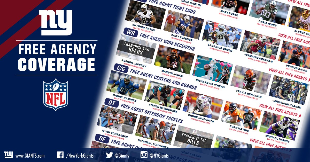 Giants's tweet image. Track all the Free Agency moves + watch top player highlights! 

🎥: bit.ly/1cd4A7l