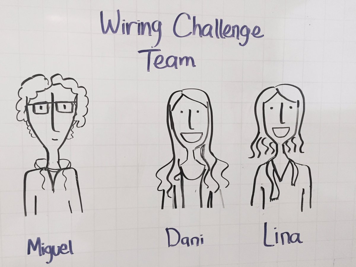 Martha D. Maldonado tweet media