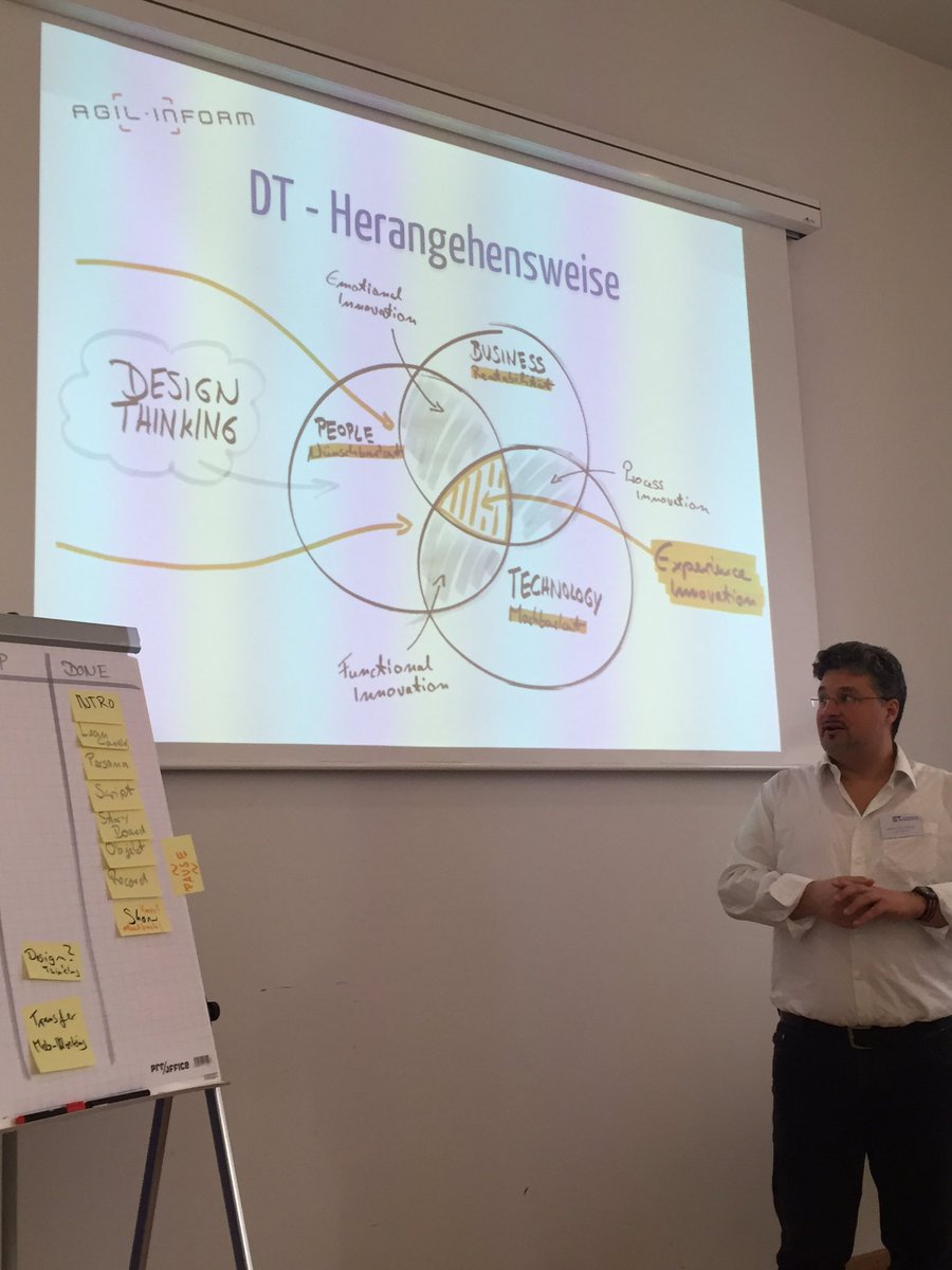 AndreasLeicher's tweet photo. Design Thinking beim #etffm16 und den ersten Videoprototypen gebaut. #dt #agile #innovation https://t.co/ex1BgewpPd