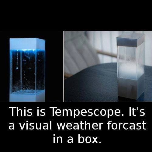 ListPosts's tweet image. 