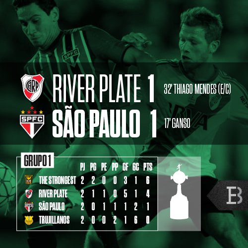 Patonweb's tweet photo. Foto: @DiarioOle https://t.co/163vrcCIq3