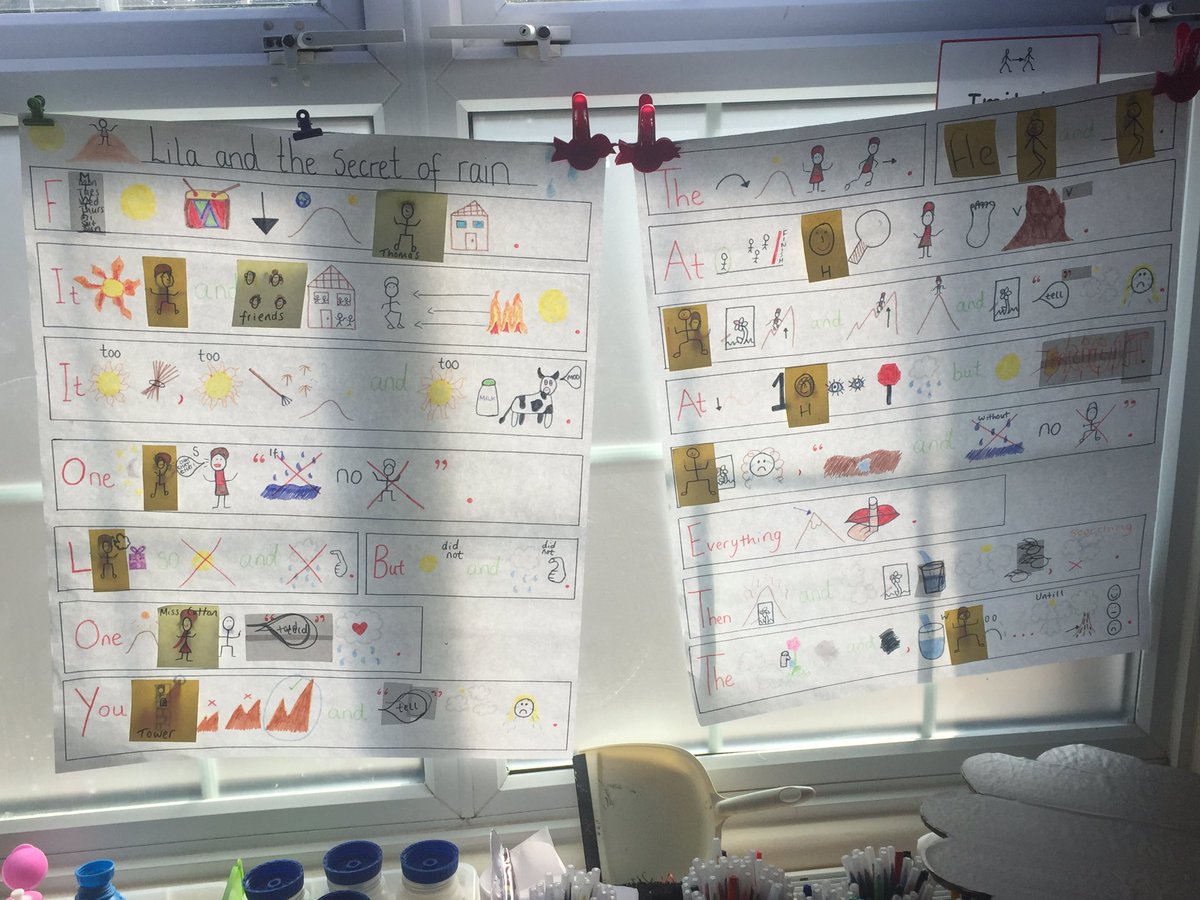 MrWalkerPrimary's tweet photo. Thanks to the staff at Salmestone Primary for their hard work in our talk4writing training.Great work already up! https://t.co/3FqjHhZCH4
