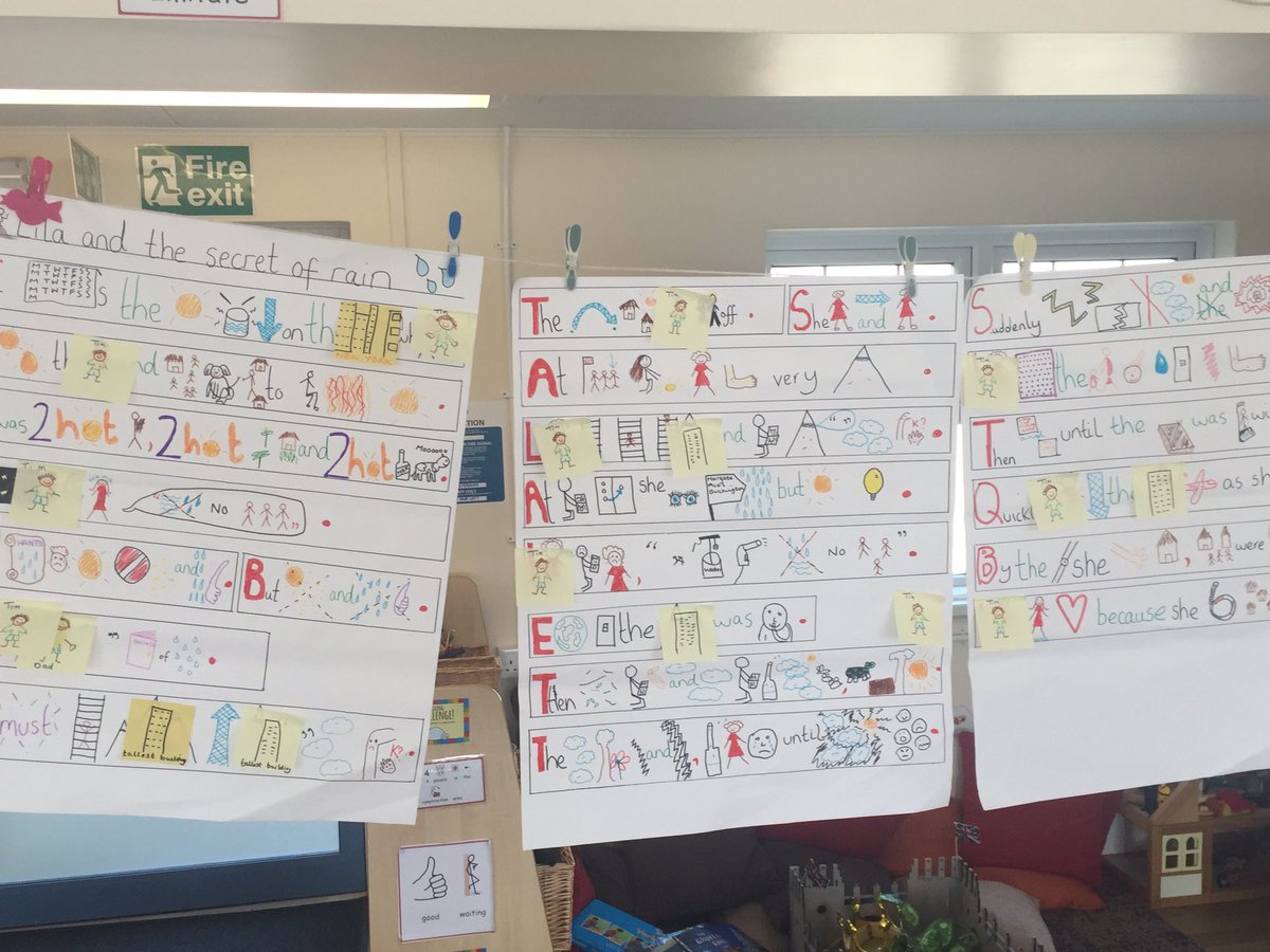 MrWalkerPrimary's tweet photo. Thanks to the staff at Salmestone Primary for their hard work in our talk4writing training.Great work already up! https://t.co/3FqjHhZCH4