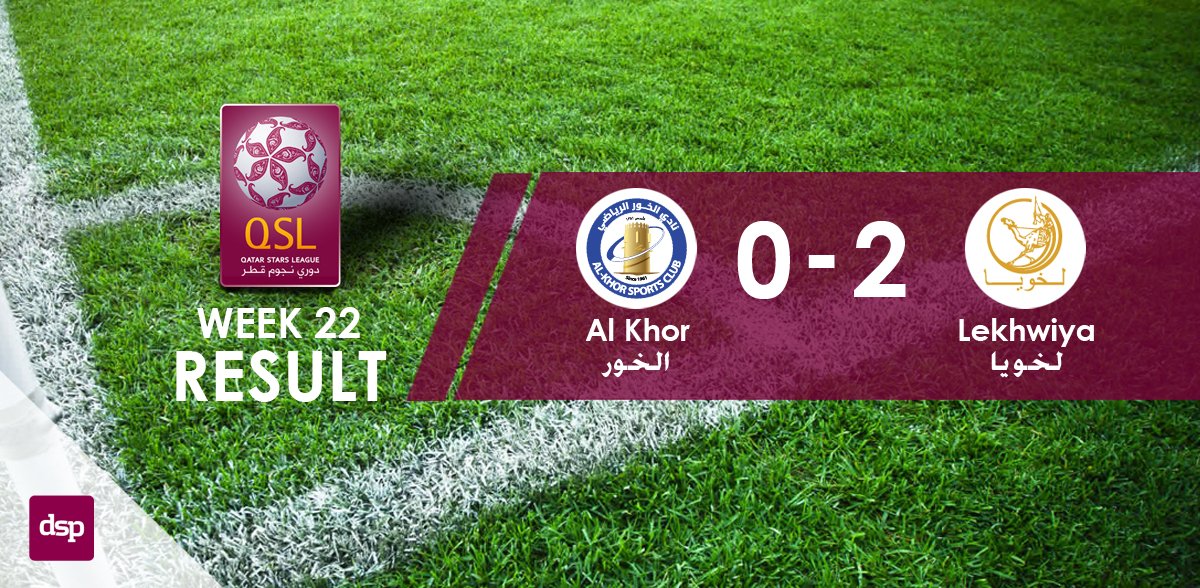 StadDoha_en's tweet photo. .@QSL Week 22: @Lekhwiya_Club beat @alkhor_club 2-0 #QSL1516 @QFA @QtrSport #dohastadiumplus @A_Lekhwiya_Club https://t.co/nZmLvK7V0u