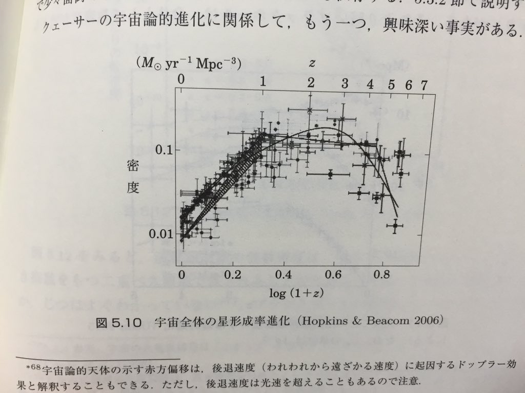 Tetsuo Ishikawa 40年前にホーキングは 神は宇宙でサイコロ遊びをするだけでなく 見えなくなるところにときどき投げ入れる と言って情報パラドックス論争 E G ブラックホール戦争 が始まったが また進展があった 毛が３本から増えた Bhのソフトな毛