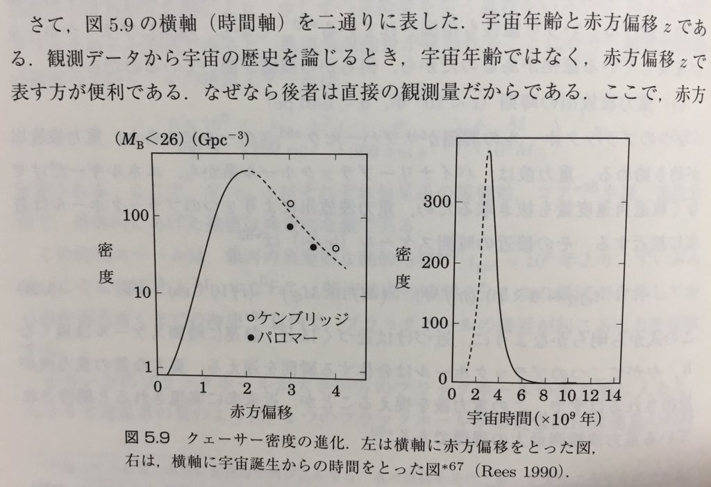 Tetsuo Ishikawa 40年前にホーキングは 神は宇宙でサイコロ遊びをするだけでなく 見えなくなるところにときどき投げ入れる と言って情報パラドックス論争 E G ブラックホール戦争 が始まったが また進展があった 毛が３本から増えた Bhのソフトな毛