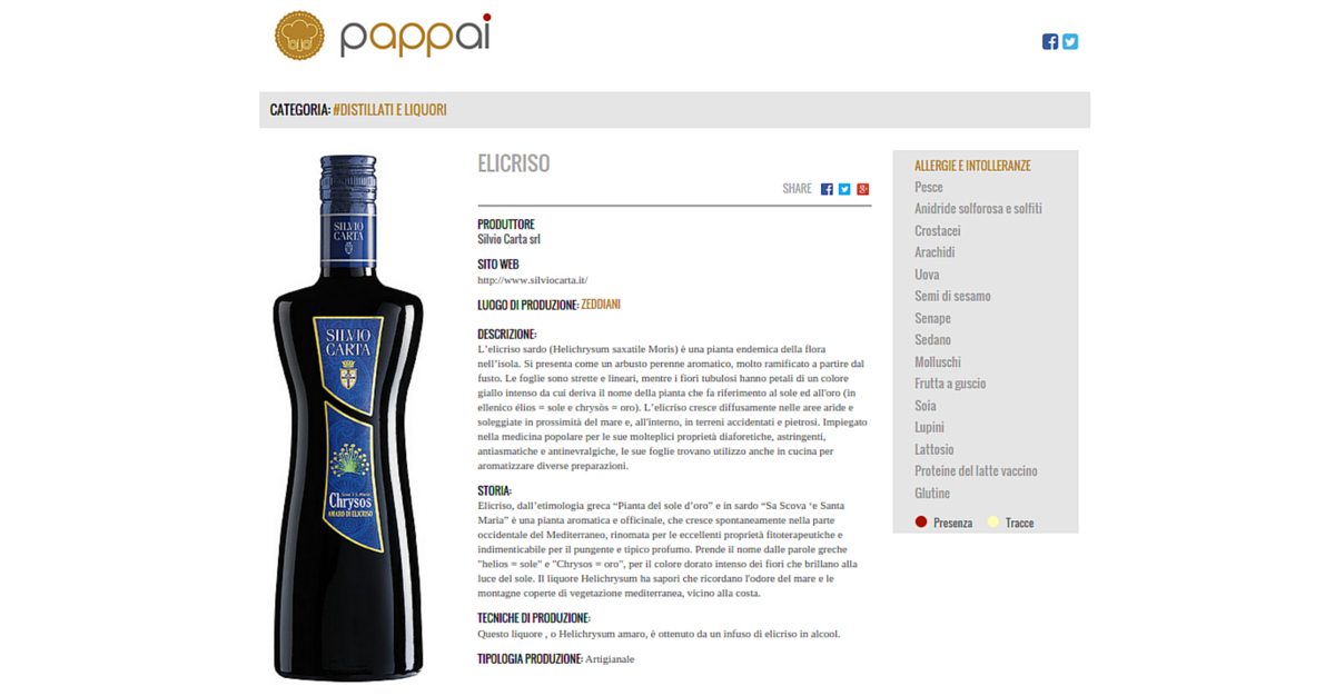 pappaiapp's tweet photo. Il liquore Elicriso #SilvioCarta è ottenuto da un infuso di #Elicriso in alcool #Pappai >https://t.co/j0M3srKXKL https://t.co/9DygJBFmno
