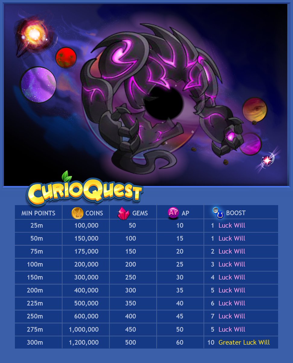 5PG_CQ's tweet photo. ✰New Community Rewards for Invasion Event - Round 2!✰ https://t.co/VMGYIH9wXO