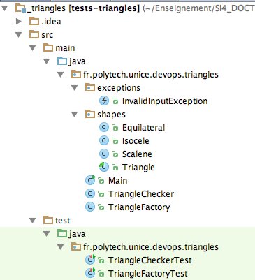 petitroll's tweet photo. Quand tu prépare le code de tests des codes de tests des 4A. #MetaTest #ClassicalShit #Triangle4Ever https://t.co/1DBUMYpNp9