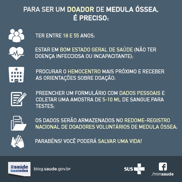 Ainda não é doador de medula óssea? Saiba o que é preciso para se tornar um doador! ;) #DoaçãoDeMedula