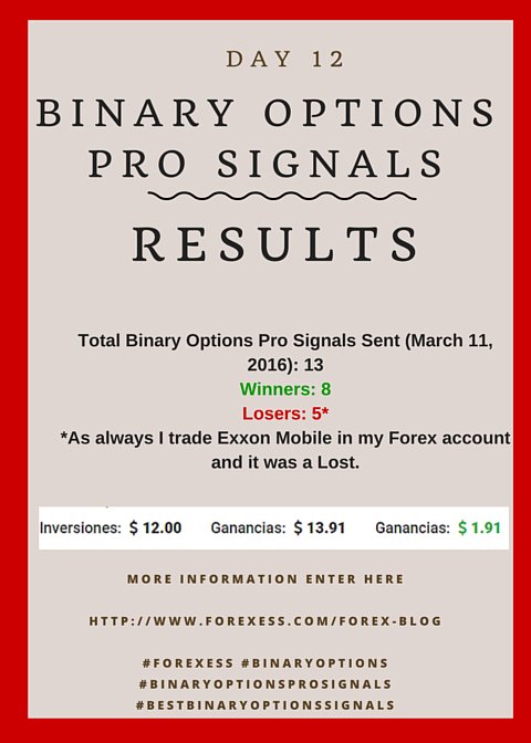 FxMegaforex's tweet photo. #binaryoptionsprosignalsreview #binarysignalssuccess, #binaryoptions, #forexess https://t.co/U48OZtNHvQ