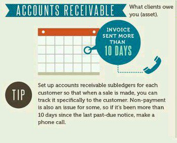 AccountingTutor tweet picture