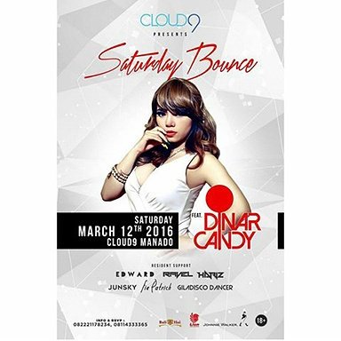 Dinar Candy tweet media