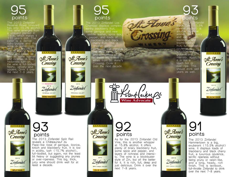 6 wines submitted all 91 points or higher, congrats winemaker Chris Barrett #Zinfandel #SonomaValley <a href="/Wine_Advocate/">Robert Parker Wine Advocate</a>
