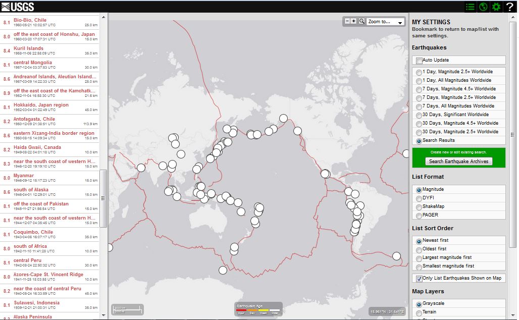 USGS's tweet photo. Not quite one per year: 92 earthquakes of M8 or higher in over 100 years. https://t.co/9cUxo1gwuK