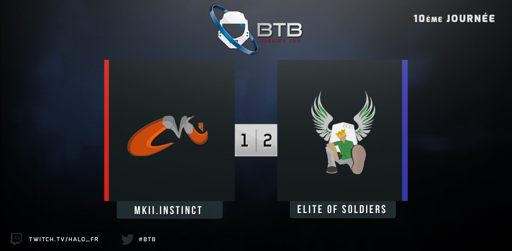 HaloFR_Esport's tweet photo. #BTB Bien joué également à @EOSoldiers et @CRaZYEsports.FriXion qui sortent vainqueurs de cette 10ème journée. https://t.co/ma4WNMZgqb