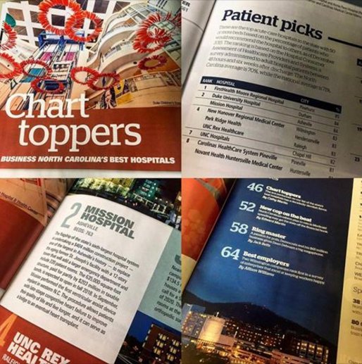 AVLconcierge's tweet photo. We are so proud to see Asheville's @MissionHospital ranked #2 on Business NC's annual list of Best Hospitals https://t.co/xHIHKDjtzQ
