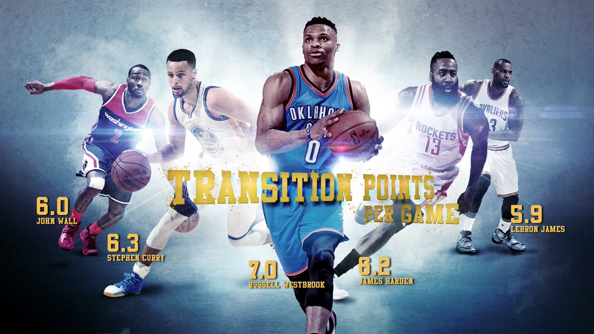 nbastats tweet picture