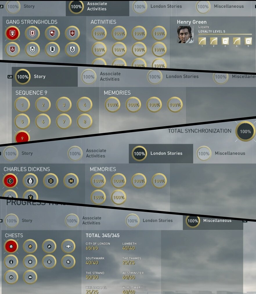 ArcanaLegacy's tweet photo. I HAVE A PROBLEM. (Now to never touch the game again!) #ACSyndicate #CompletionistProblems https://t.co/HLG2igfuPl